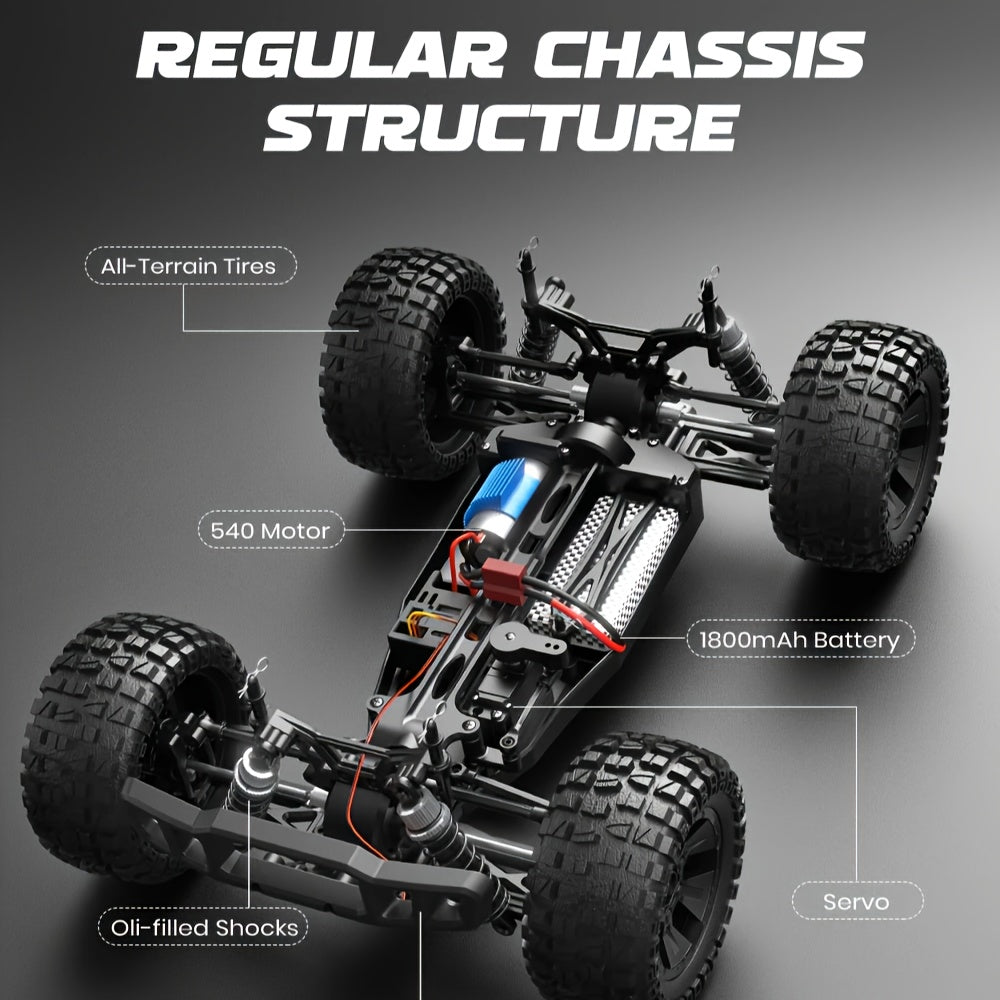 Remote Control Off Road Monster Truck