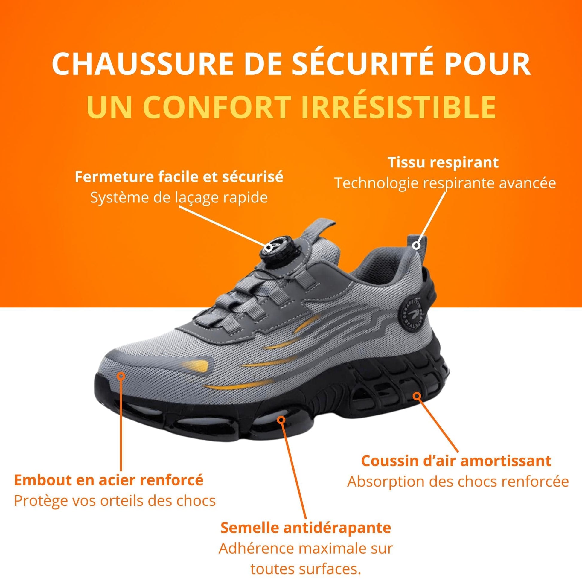 SafeCore Safety Shoes – Lightweight, Non-Slip, Reinforced Toe, Ergonomic Comfort