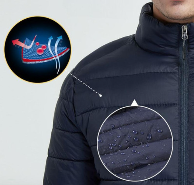 Unisex Smart Heating Jacket (Battery Not Included)